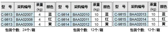 背挂式零件盒